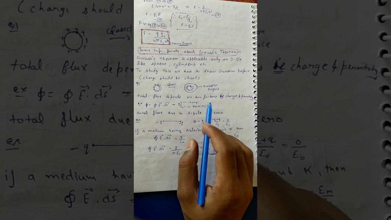 12th physics some important points of gauss's theorem.