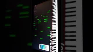 DARK MIDI NOKIA TUNE (WITH HISTORY!) Resimi