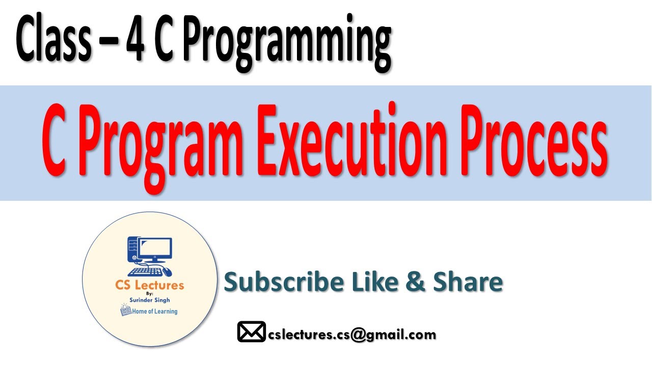 Class-4 C Programm Execution Process - YouTube
