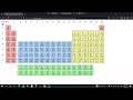 Intermolecular Forces Solving Problems Part 1