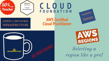 [AWS] Cloud Practitioner Essentials| Lesson 3: AWS Cloud infrastructure