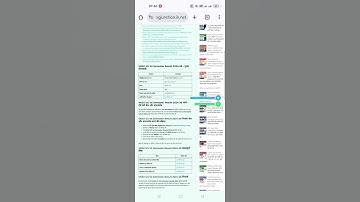 vksu 2024-28 first semester result ba,bsc,bcom