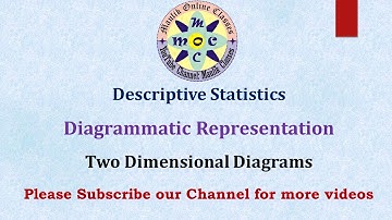 Representation of Data || Diagrammatic representation || Two dimensional diagrams || (In Hindi)