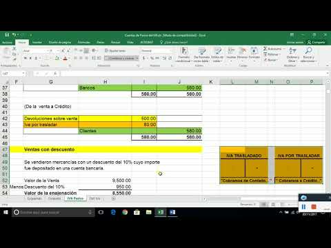 Cuentas Pasivo Impuesto