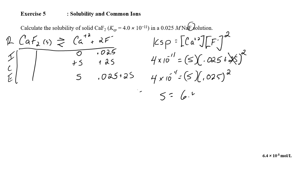 AP Chemistry Unit 6 Part C Part 2 Video Notes YouTube