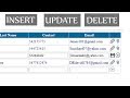 C# Asp.Net Gridview - Insert Update and Delete With SQL Server