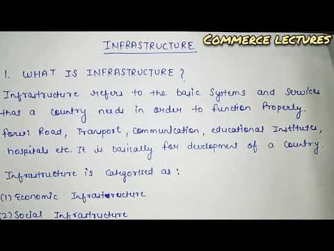 infrastructure (economic & social) || infrastructure and development || class 12 indian economy