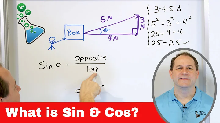 05 - Sine and Cosine - Definition & Meaning - Part 1 - What is Sin(x) & Cos(x) ?