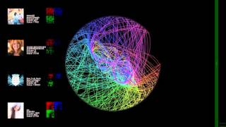 openFrameworks Sample27