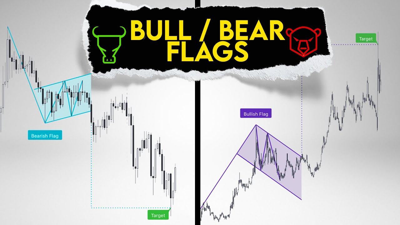 Bull Flag and Bear Flag Trading Strategy | Identify Profitable Trade Setups