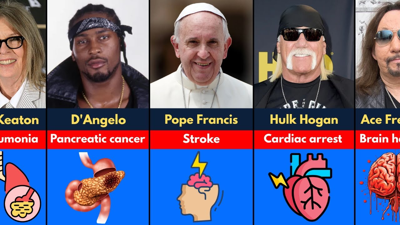 Знаменитости, которые, к сожалению, умерли в 2025 году