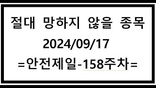 포트폴리오는 튼튼한 건축물이다.(TMF비중증가,BITO비중유지,TQQQ비중증가)