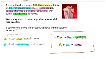 Foundations & Pre-Cal 10 Lesson 7.2 "Modelling and Solving Linear Systems"