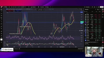 Crypto in the Afternoon Livestream Presented by Vechain! Talking Vechain, BTC, ETH, and more!