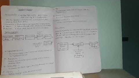 TECH FUN | Analog communications | KTU | S4 ECE | Modulation,  Demodulation , Needs of modulation