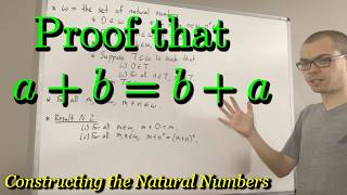 Proof of the Commutative Law of Addition for Natural Numbers (ILIEKMATHPHYSICS)