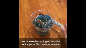 LiquefactionDemonstration