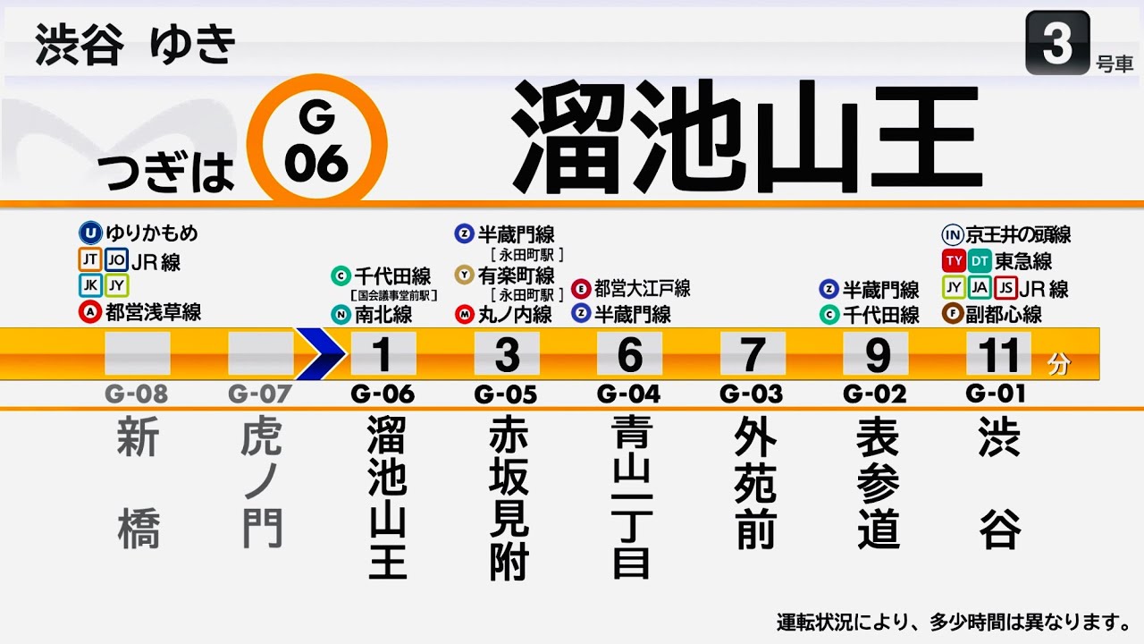 自動放送 銀座線 A線 浅草 渋谷 1000系 東京メトロ Lcd再現 トレインビジョン 車内放送 発車メロディ Tokyo Metro Ginza Subway Line Announce Youtube