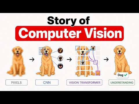 What Is a Vision Transformer? Computer Vision Explained
