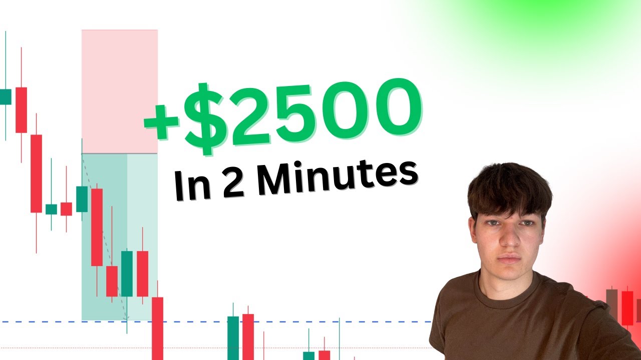 How I Made $2500 Day Trading In 2 Minutes (Continuation Model)