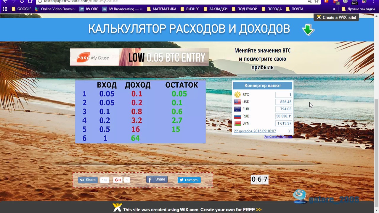 FUND MY CAUSE  Преимущества проекта