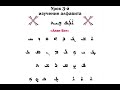 Assyrian alphabet, video lesson -3.