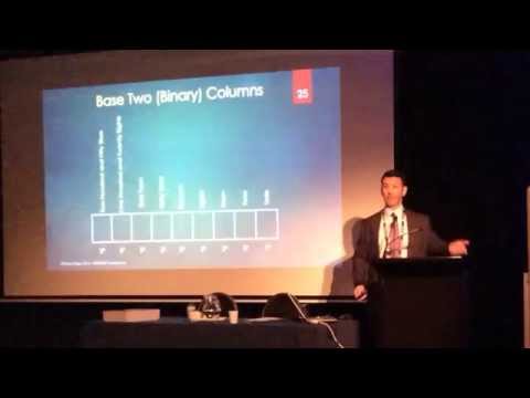 Journeys of Discovery in the Maths Classroom (3 of 5: Comparing Counting Systems) - by Robin Nagy