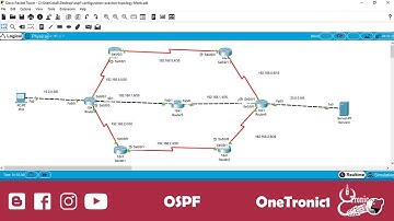 Enrutamiento dinámico mediante OSPF en Cisco Packet Tracer