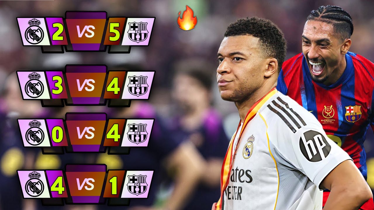 Последние 8 матчей Эль Класико: Барселона против Реала Мадрид - Барселона доминирует 🔥