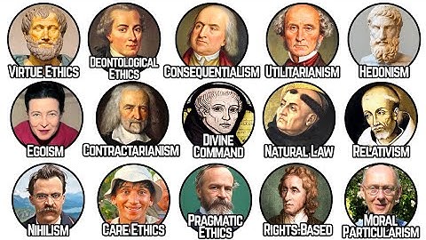 Every Moral Theory Explained in 20 Minutes