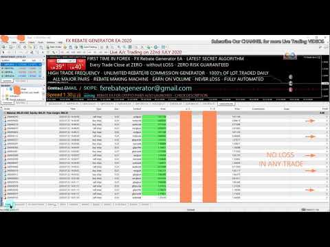 2020 most profitable forex strategy