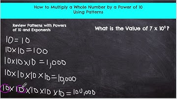 Patterns with Exponents and Powers of 10