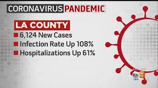 LA County Reports Record-High Daily COVID-19 Case County, Possibly Triggering More Restrictions