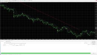 Free Bollinger Bands EA MT4 & MT5 - Bollinger Bands Expert Advisor - MetaTrader Forex Trading Robot