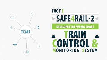 Safe4Rail: Improving Trains in Europe