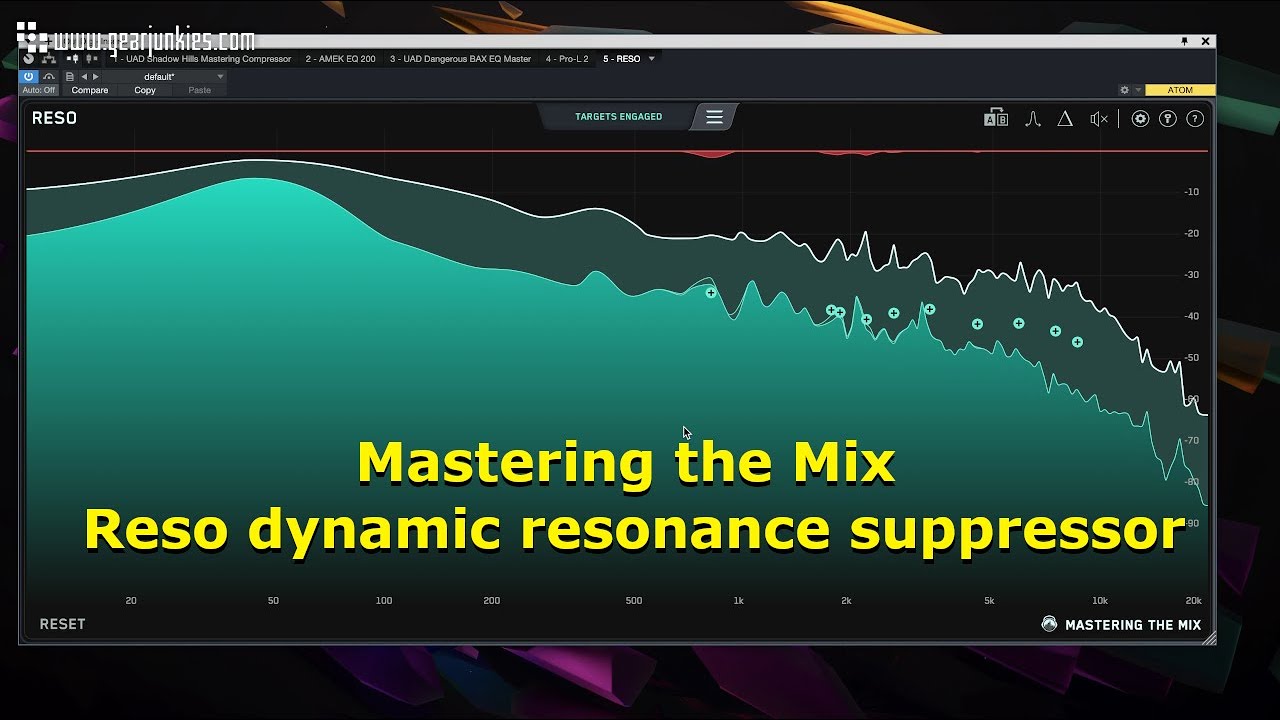 RESO  Dynamic Resonance Suppressor