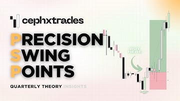 How to: PSP Indicator (Quarterly Theory)