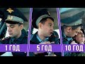 Эволюция ГАИшника — ГвоздиShow для Drom.ru