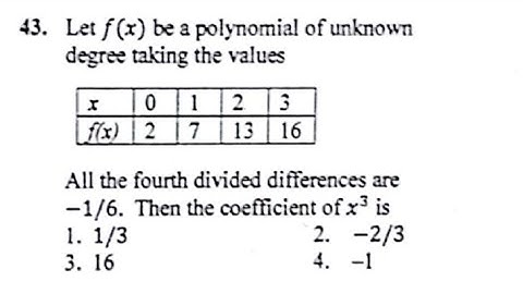 CSIR NET DEC 2018 Q.43 SET-C Maths solution | Numerical Analysis -Divided Difference