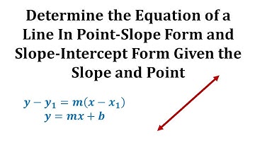 Ex: Find the Equation of a Line in Point Slope and Slope Intercept Form Given the Slope and a Point