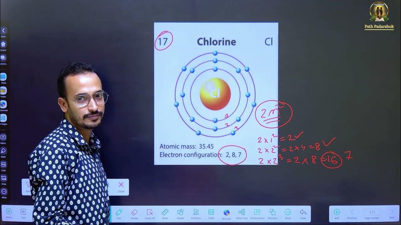 Chlorine Atomic mass Electron Configuration 2,8,7। Path Padarshok