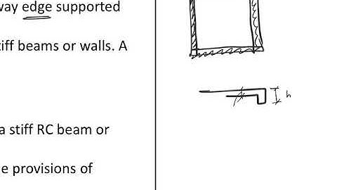 Basics of Concrete Design Part 09 (Two way slabs) - Coefficients Method
