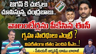 జగన్ కి చుక్కలు చూపిస్తున్న చంద్రబాబు..| EC Big Shock To AP Volunteers | Chandrababu | First Telugu