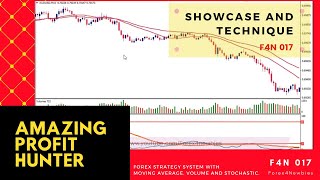 F4N 017 showcase &amp; technique, Profit hunter FOREX Strategy System GBPUSD H1 high accuracy strategy