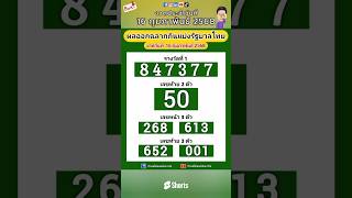 งวด วันที่ 16 กุมภาพันธ์ 2568 | #ตรวจหวย #ฉลากกินแบ่งรัฐบาล #หวยออก #หวย