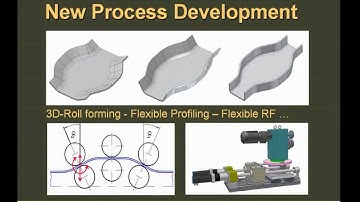 Webinar on 3D Roll Forming - Part 1