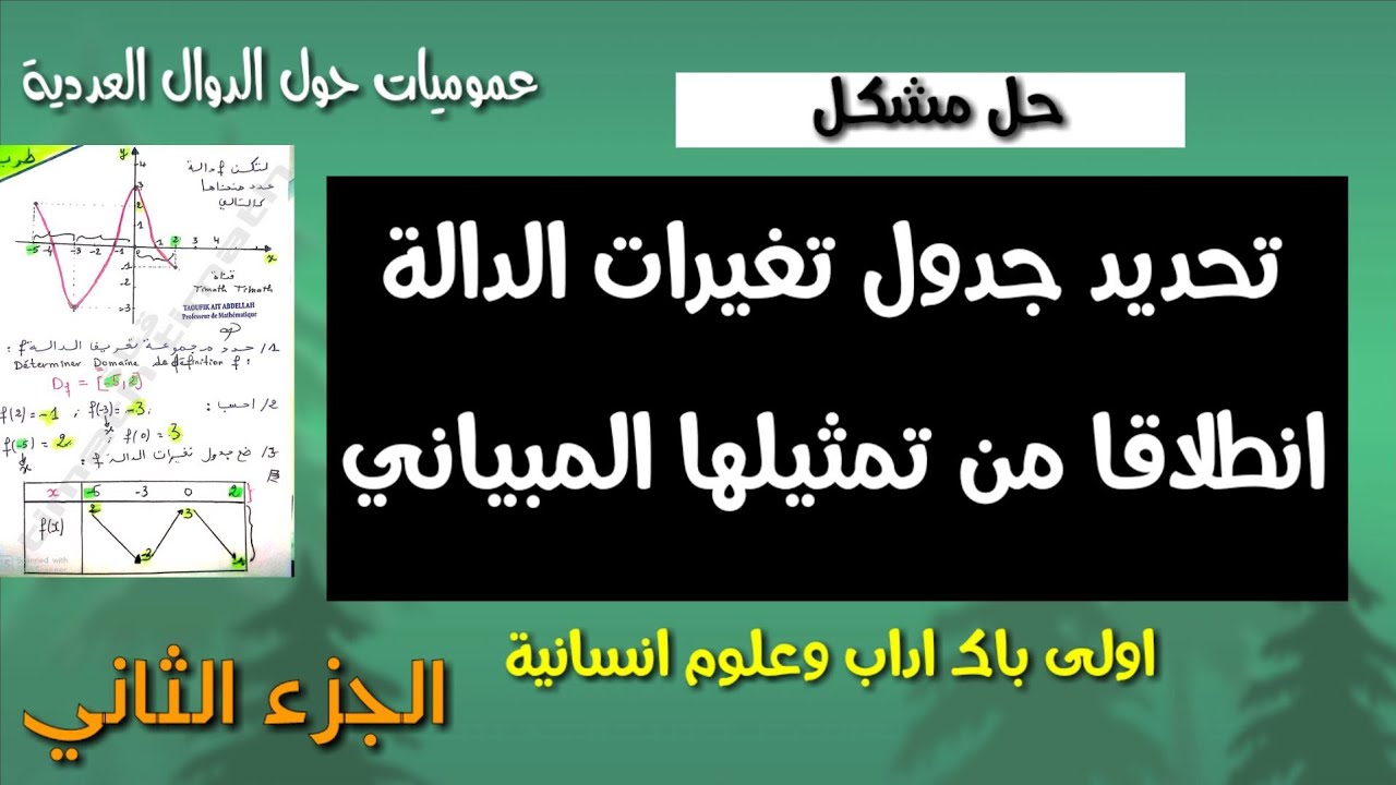 تحديد جدول تغيرات الدالة انطلاقا من تمثيلها المبياني-اولى باك اداب |جزء 2