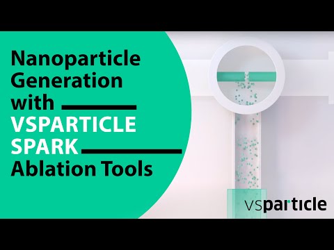 Nanoparticle Generation with VSPARTICLE Spark Ablation Tools