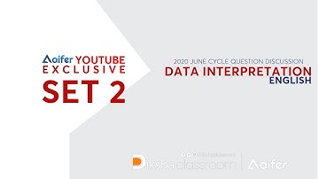 Previous Year Questions Of UGC NTA NET June 2020 Examination | Data Interpretation | Paper 1 | SET 2