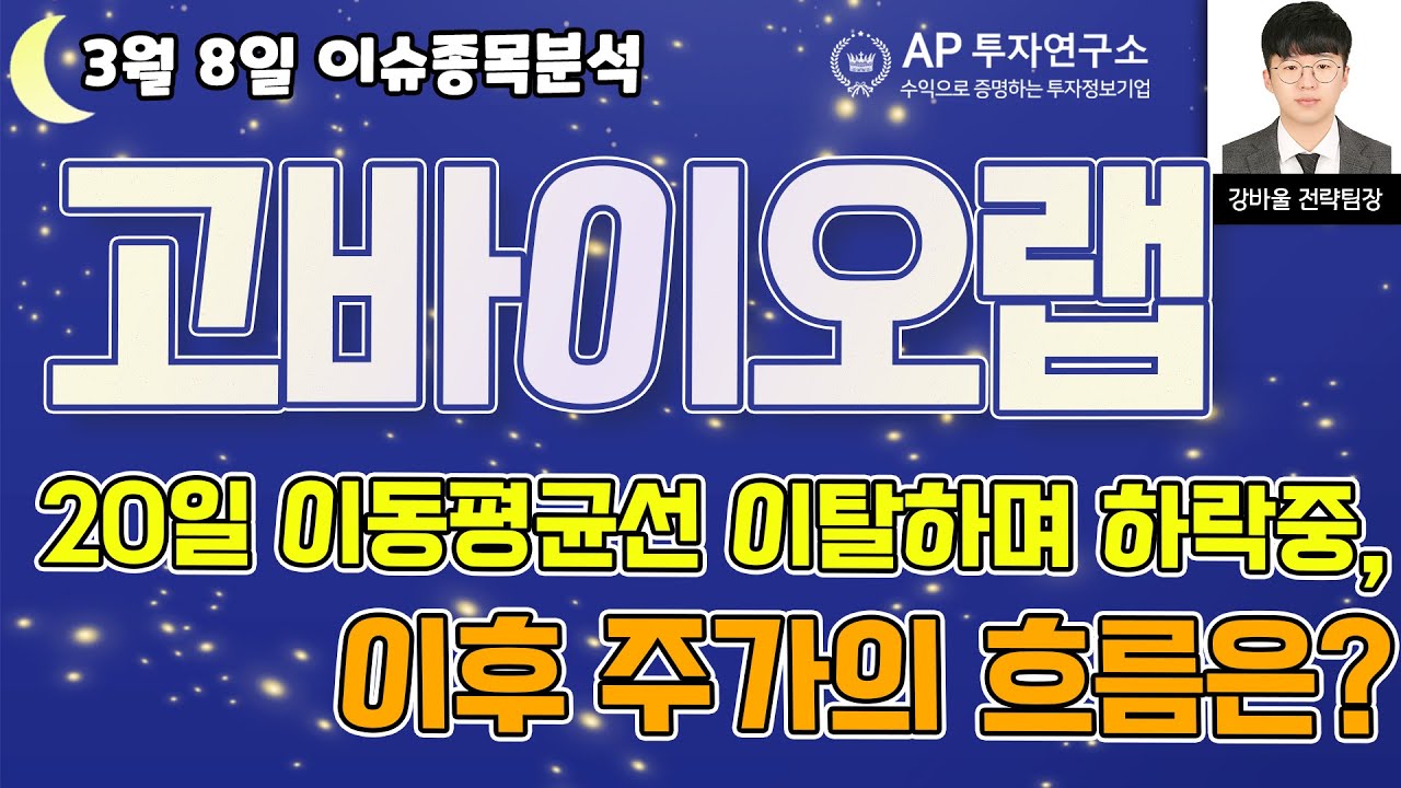 고바이오랩(348150) - 20일 이동평균선 이탈하며 하락중, 이후 주가의 흐름은?